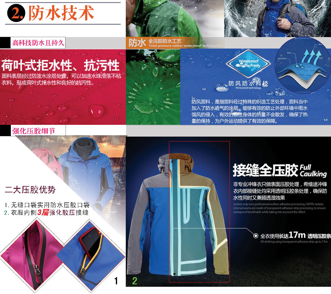 防水技術 防水技術