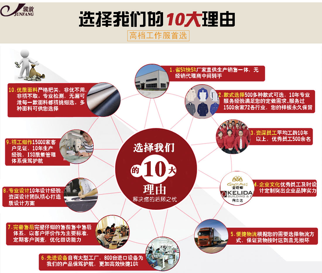 選擇這款冬季工作服的理由 選擇這款冬季工作服的理由